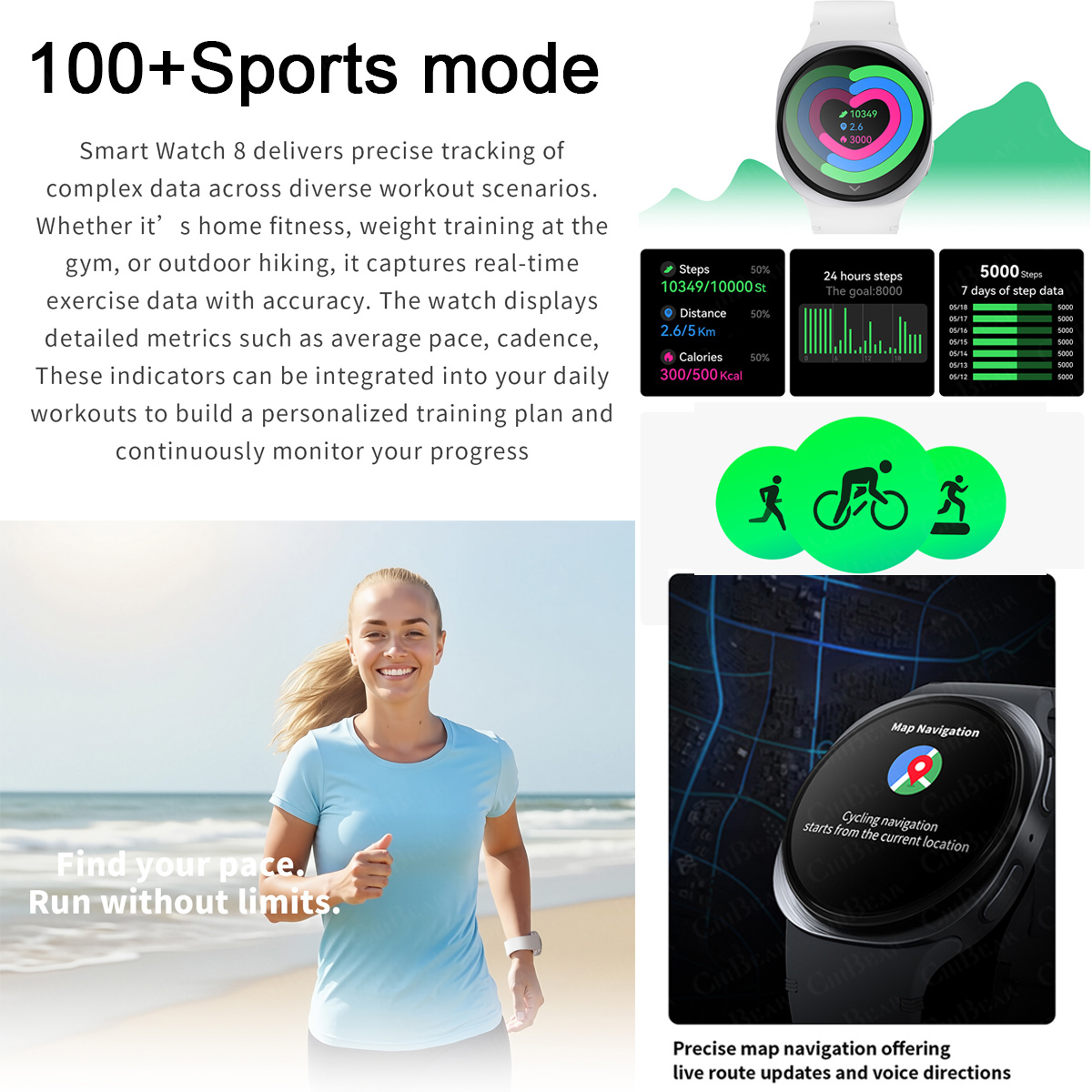 2026 นาฬิกาใหม่ 8 มินิ GPS ติด - Smartwatch Health Watches For Men บทวิจารณ์และราคา