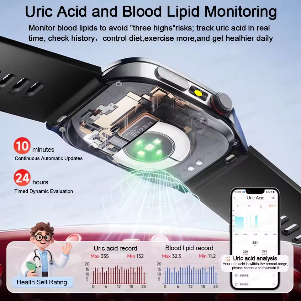สมาร์ทวอทช์เพื่อสุขภาพรุ่นใหม่ - Smartwatch Health Watches For Men บทวิจารณ์และราคา