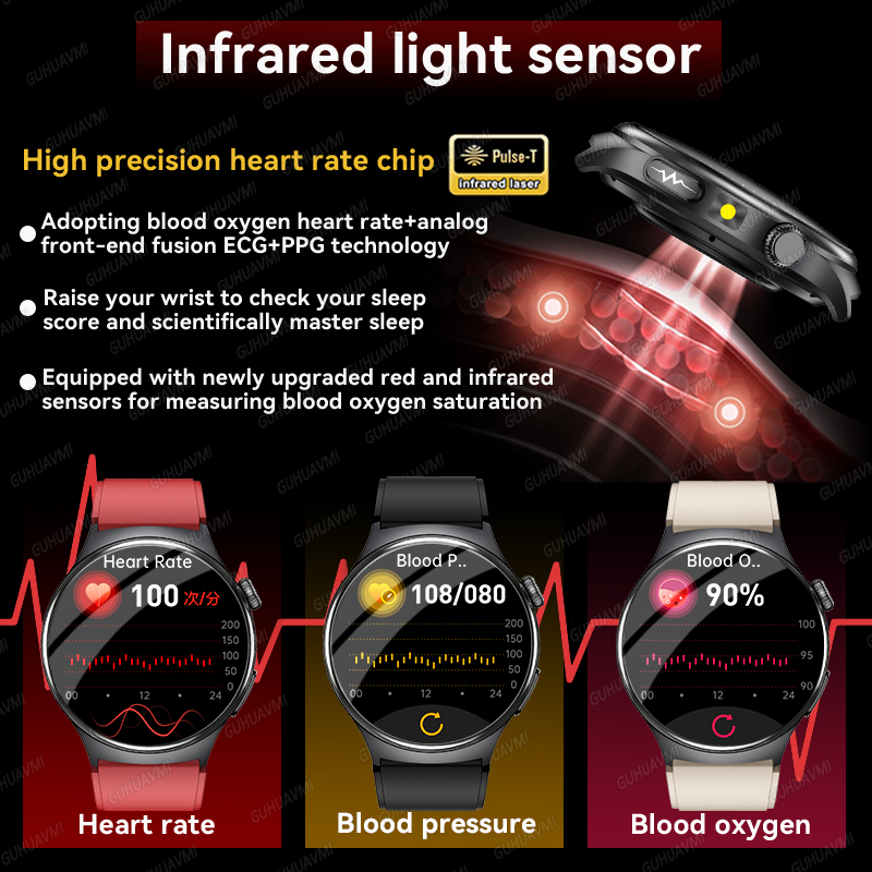 สมาร์ทวอทช์วัดไขมันในร่างกาย E - Smartwatch Health Watches For Men บทวิจารณ์และราคา