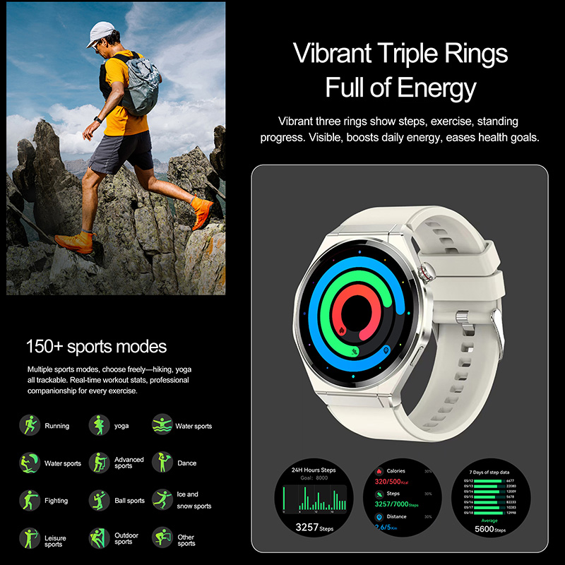 สมาร์ทวอทช์รุ่นใหม่ปี 2026 ดีไ - Smartwatch Health Watches For Men บทวิจารณ์และราคา
