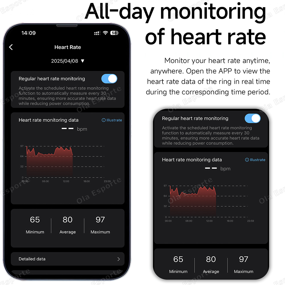 แหวนสมาร์ทริงรุ่นใหม่ล่าสุด แจ - Smartwatch Health Watches For Men บทวิจารณ์และราคา