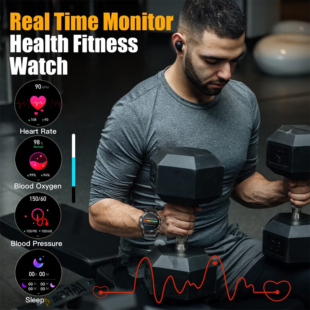 นาฬิกาสมาร์ทวอทช์ MEVADEN Stee - Smartwatch Health Watches For Men บทวิจารณ์และราคา