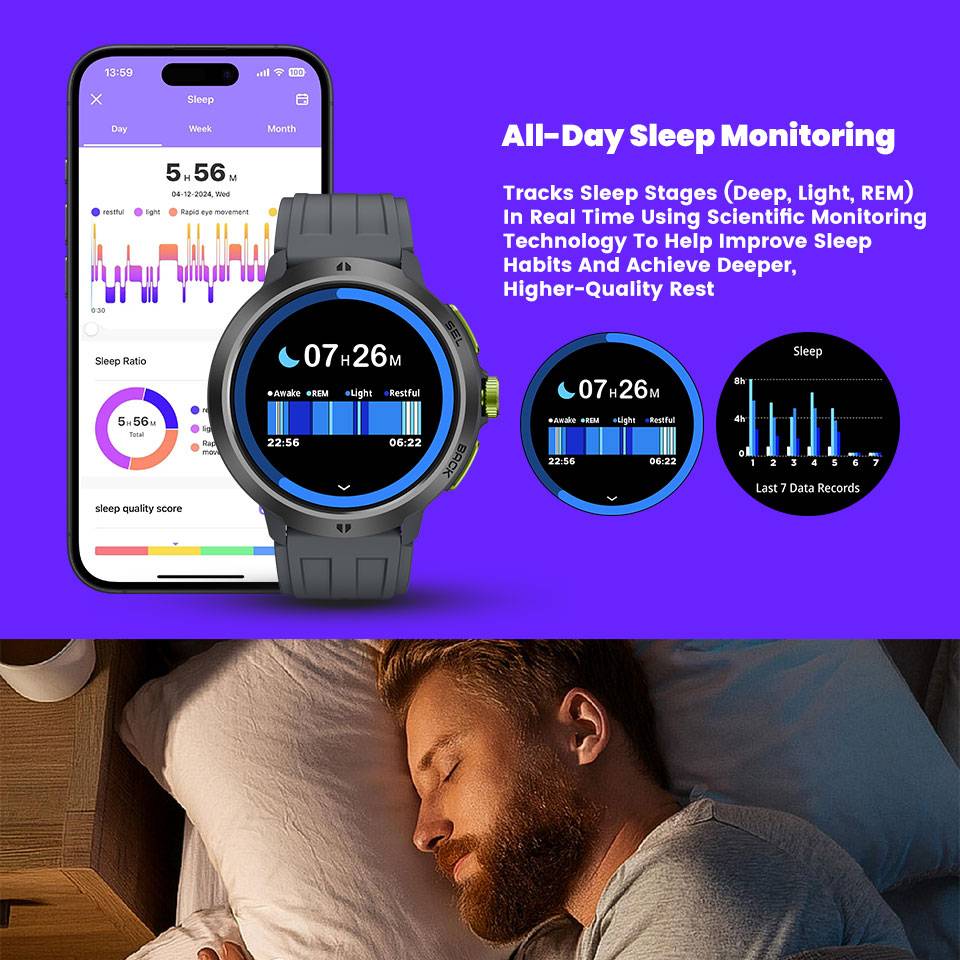 นาฬิกาอัจฉริยะ LEADOYS C33 พร้ - Smartwatch Health Watches For Men บทวิจารณ์และราคา